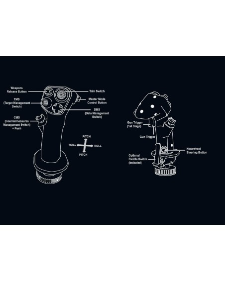 Thrustmaster Hotas Warthog Flightstick | Flight Sim Cockpits